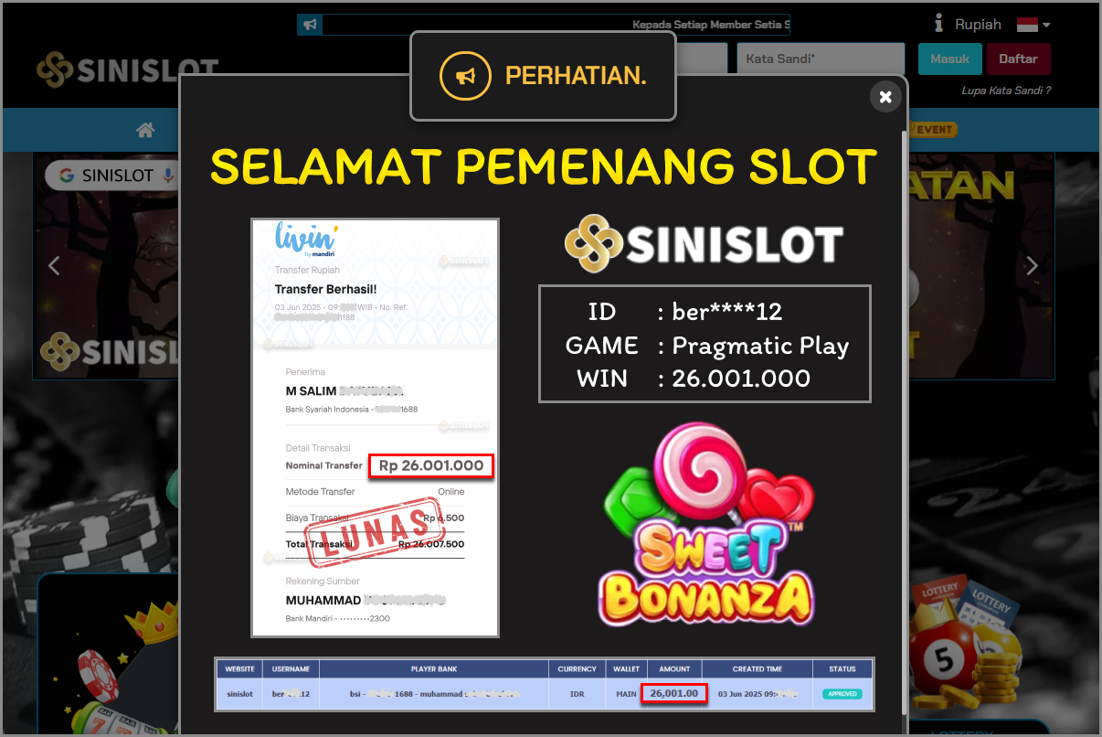 SINISLOT – SWEET BONANZA