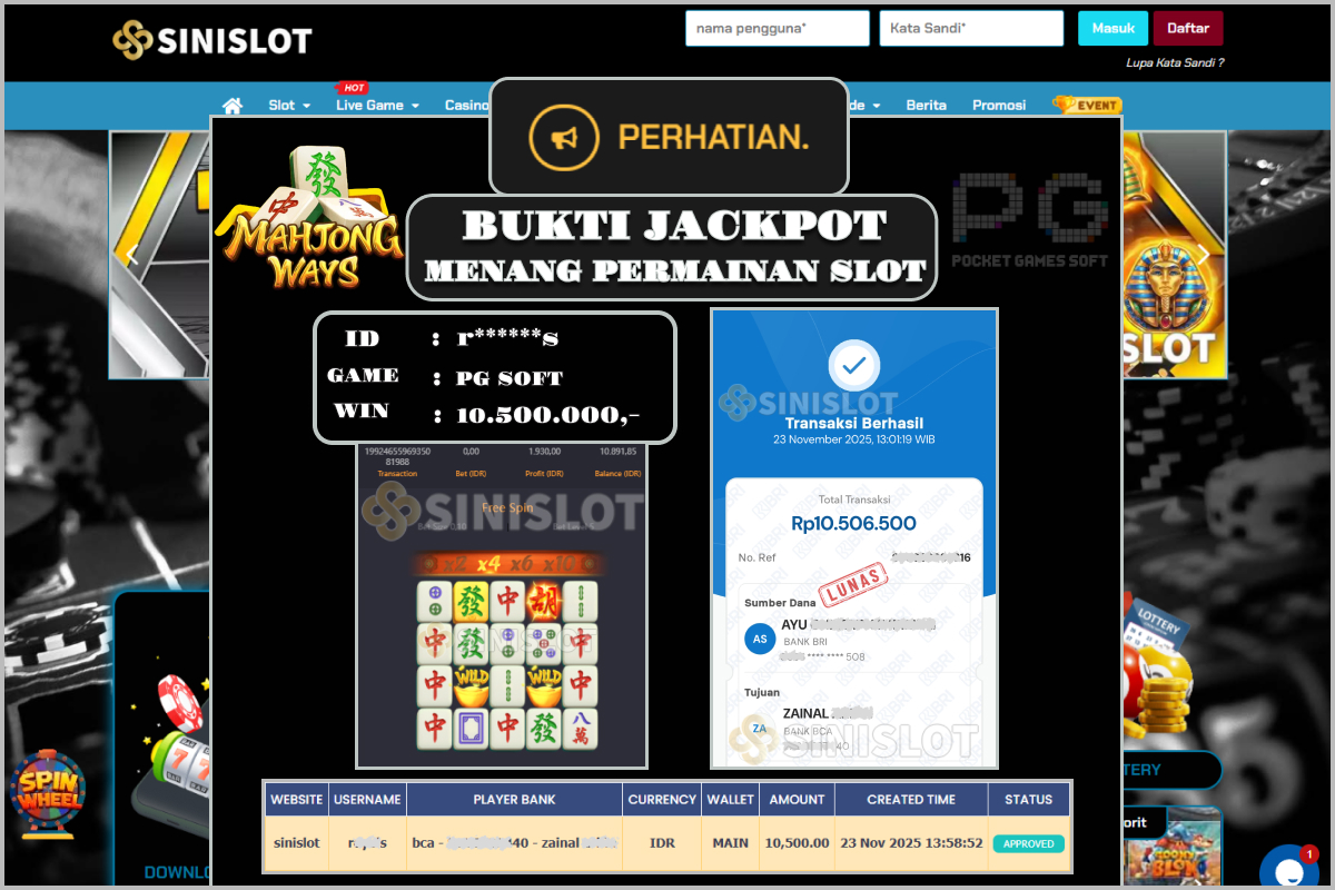 SINISLOT – MAHJONG WAYS