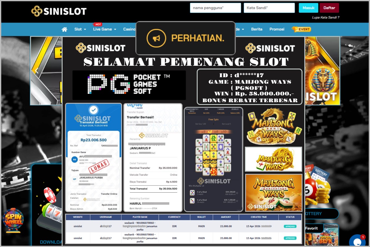 SINISLOT – MAHJONG WAYS (PGSOFT)